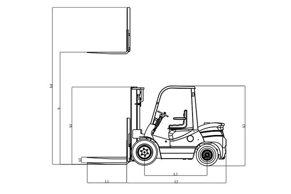 Electric Forklift 2-4 Tonne