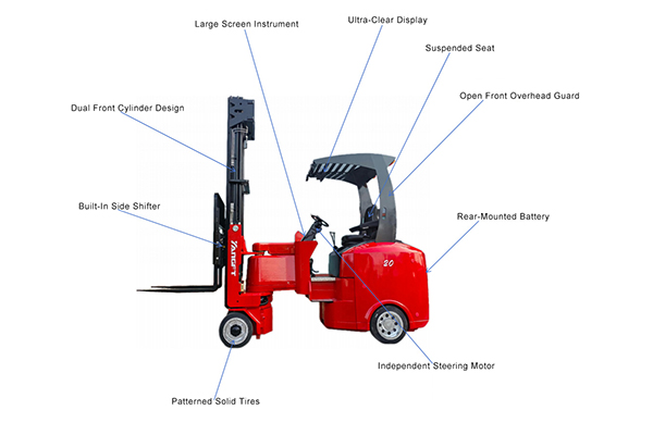 Narrow Aisle Forklift 1.5-3 Tonne